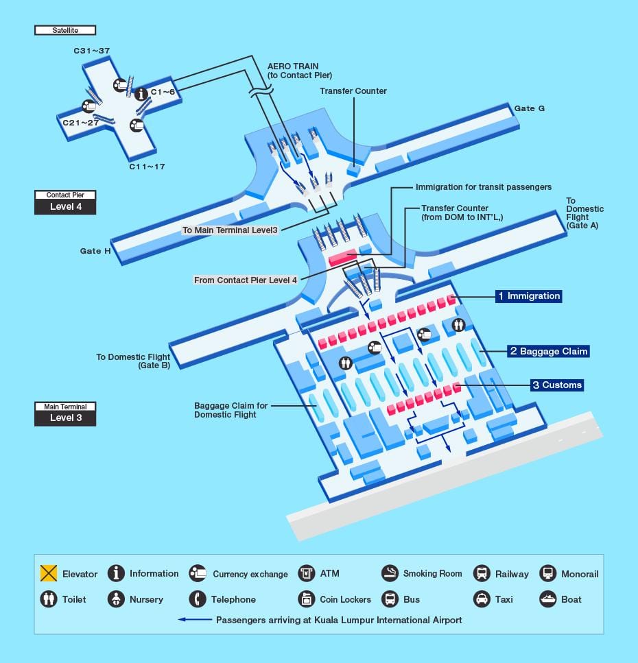klia محطة خريطة