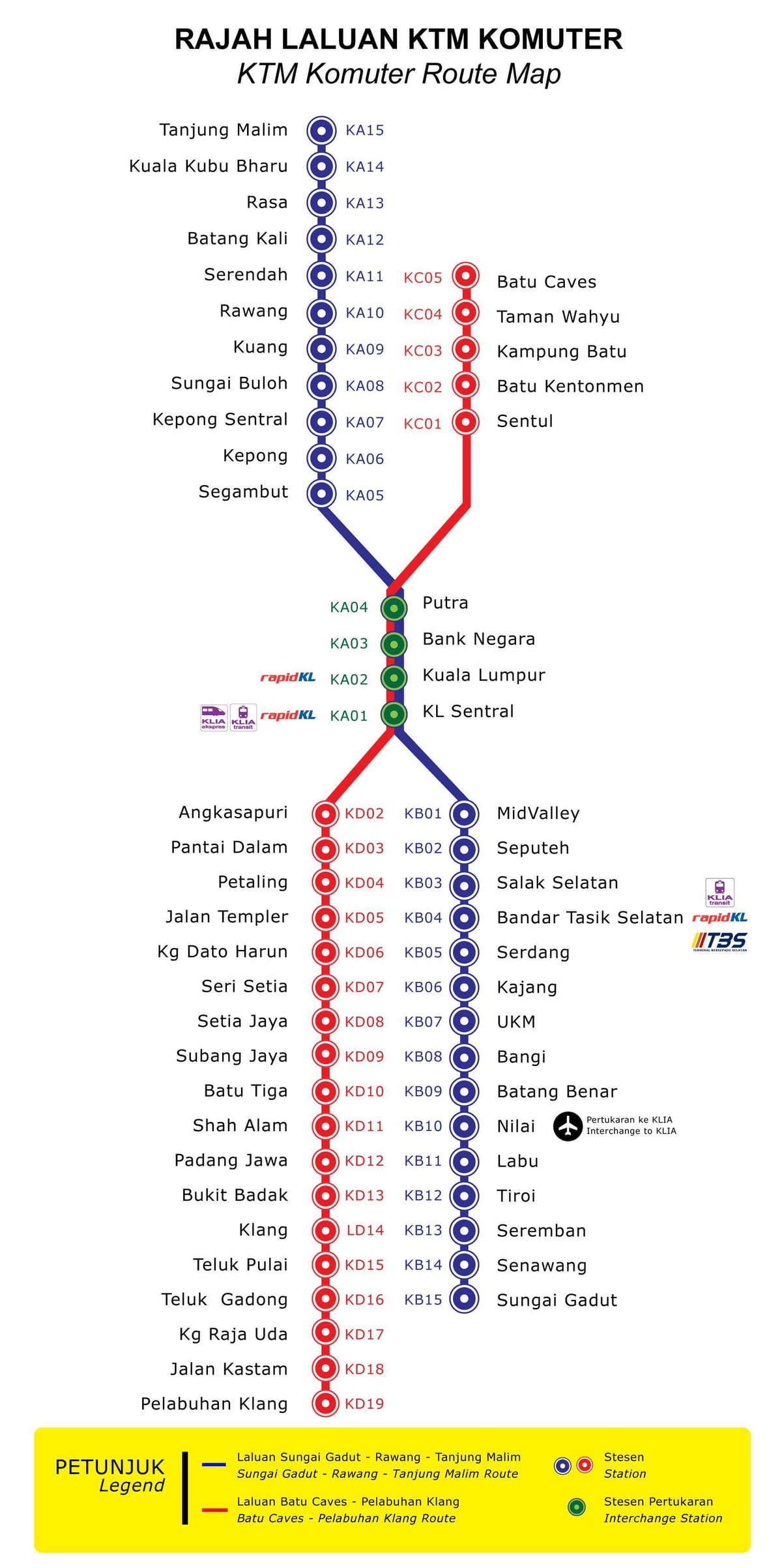 kl komuter خريطة الطريق ، 