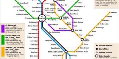 خريطة السريع kl
